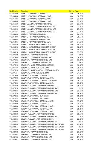 VIKO FIYAT LISTESI.xlsx