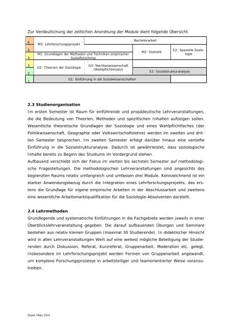 2.2 Studienverlauf Der Studienverlauf ist in folgender ... - Soziologie