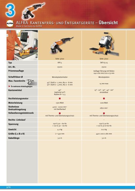 PDF-Produktkatalog 21 Entgraten - Alfra