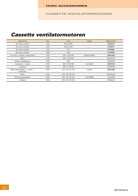 Onderdelen en benodigdheden