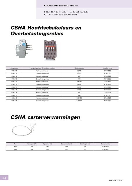 Onderdelen en benodigdheden