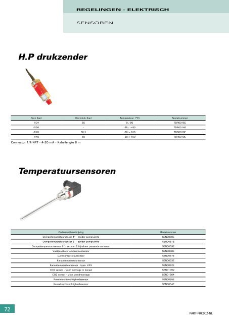 Onderdelen en benodigdheden