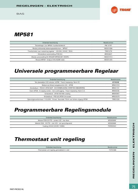 Onderdelen en benodigdheden