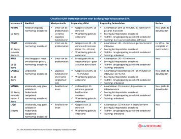 Checklist Volwassenen EPA - GGZ Nederland