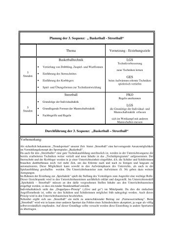 Planung der 3. Sequenz: „ Basketball - Streetball“ Thema ...