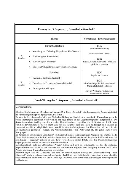 Planung der 3. Sequenz: „ Basketball - Streetball“ Thema ...