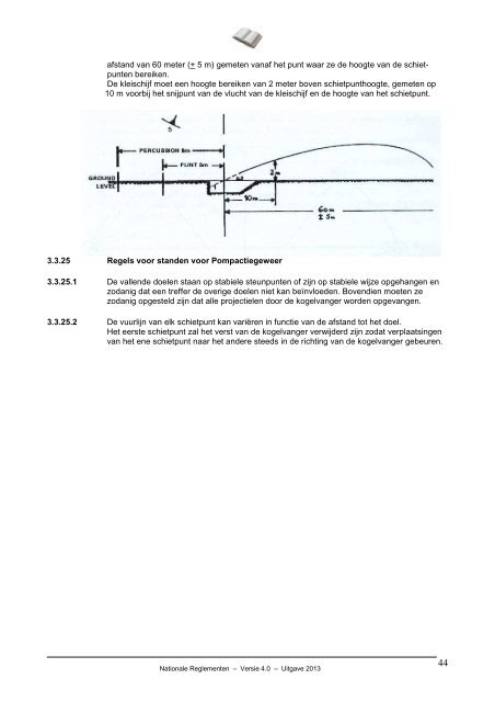 NATIONALE REGLEMENTEN 4.0..pdf