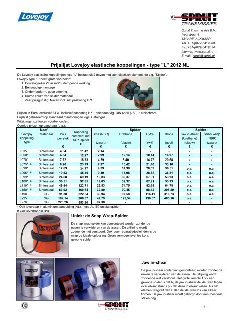 Lovejoy 2012 - Spruit Transmissies BV