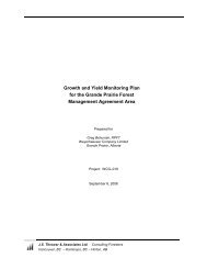 Appendix 6 Growth and Yield Monitoring Plan - Sustainable ...