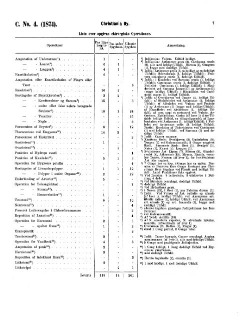 C, No. 4. (1874).