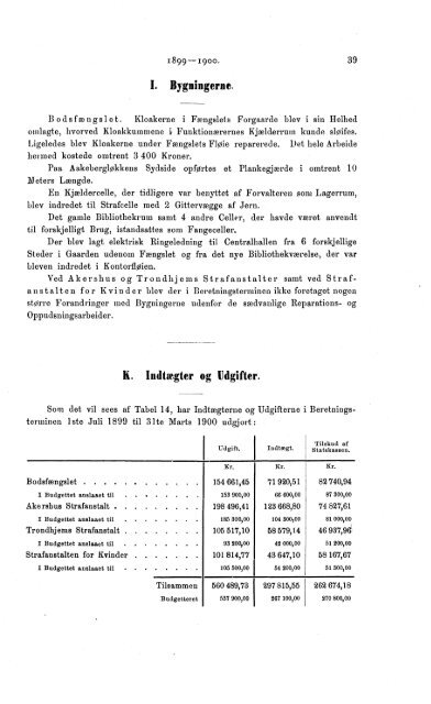 Beretning om Rigets Strafarbeidsanstalter for Termin 1ste Juli 1899 ...