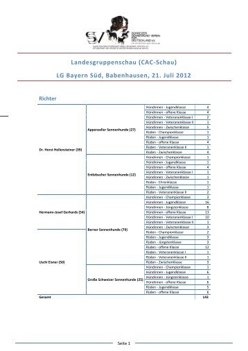 LG Bayern Süd, Babenhausen, 21. Juli 2012 - SSV