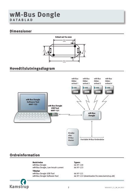 wM-Bus Dongle DATABLAD - Kamstrup A/S