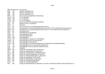 Alfabetische index voor de SBI '93, versie 2003 - Cbs