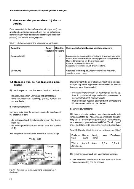 Statische berekeningen - Keramo Steinzeug