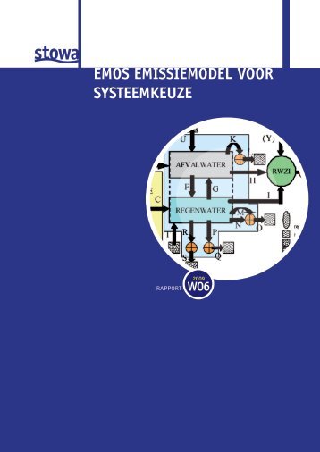 EMOS EMISSIEMODEL VOOR SYSTEEMKEUZE - Stowa