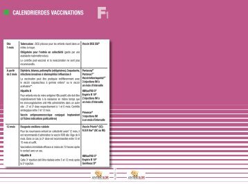 CALENDRIER DES VACCINATIONS - Antibiolor