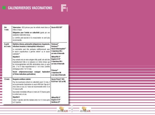 CALENDRIER DES VACCINATIONS - Antibiolor