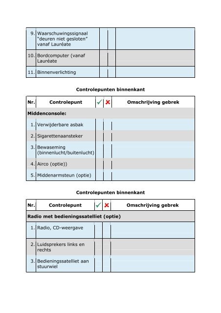Checklijst nieuwe auto - Daciamodellen.nl