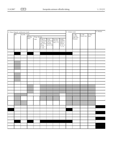 Penningmängds- och bankstatistik - Suomen Pankki