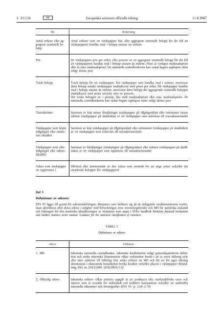 Penningmängds- och bankstatistik - Suomen Pankki