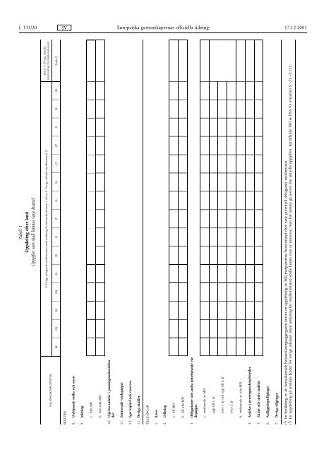 Penningmängds- och bankstatistik - Suomen Pankki