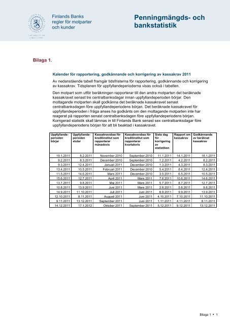 Penningmängds- och bankstatistik - Suomen Pankki