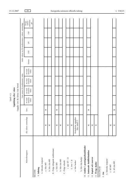 Penningmängds- och bankstatistik - Suomen Pankki