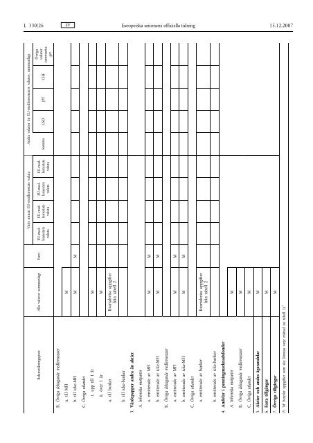 Penningmängds- och bankstatistik - Suomen Pankki