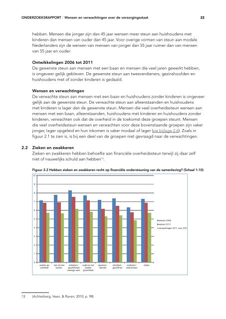 Wensen en verwachtingen over de verzorgingsstaat - Svb