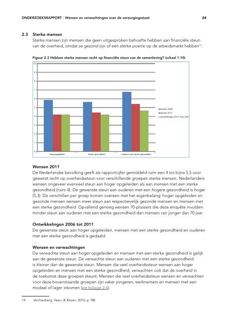 Wensen en verwachtingen over de verzorgingsstaat - Svb