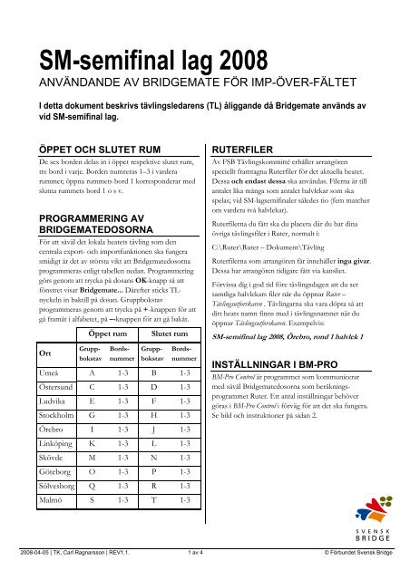 Instruktioner IAF via Bridgemate - Förbundet Svensk Bridge