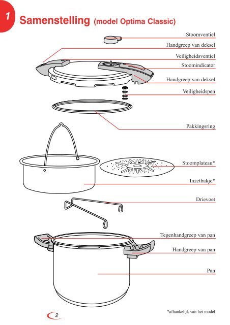 Download - Tefal