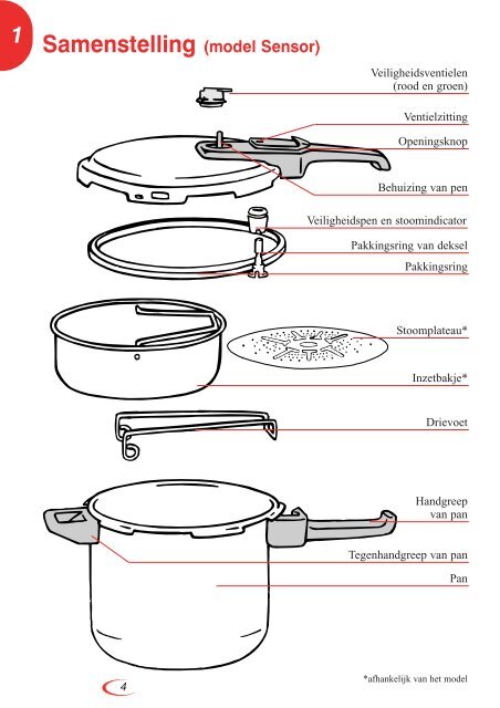 Download - Tefal