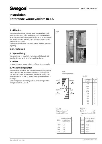Instruktion Roterande värmeväxlare BCEA - Swegon