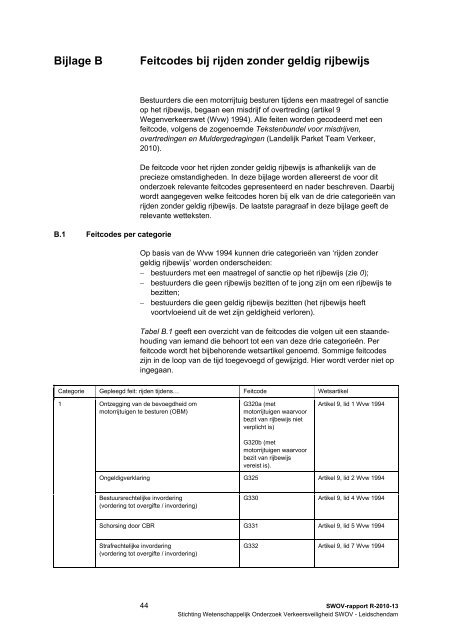 Rijden zonder geldig rijbewijs in Nederland - SWOV