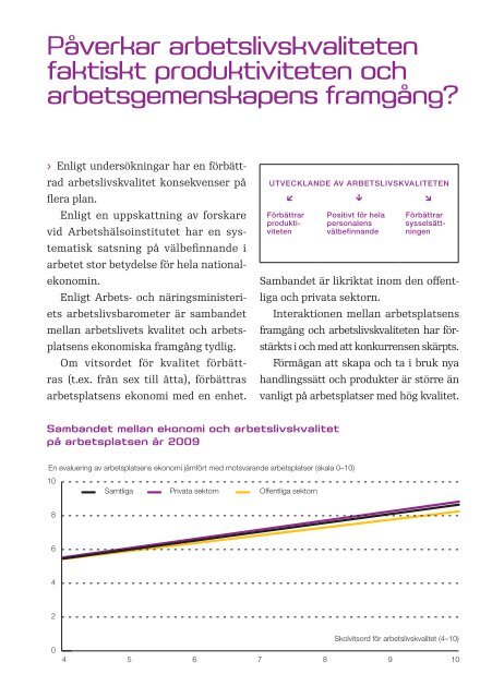 Resultat genom kvalitet