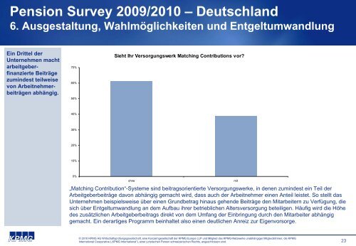 Pension Survey - DIA