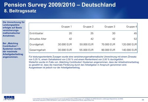 Pension Survey - DIA