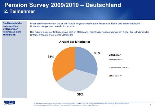 Pension Survey - DIA