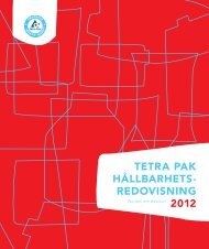 TETRA PAK HÅLLBARHETS- REDOVISNING 2012