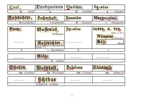 Modellfall Campe-Wörterbuch - TextGrid