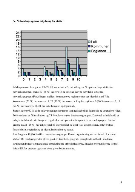 Hvilken effekt har palliativ uddannelse for sygeplejersker, der ...