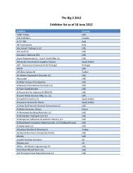 The Big 2 2012 Exhibitor list as of 18 June 2012 - The Big 5