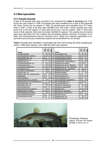 A survey of freshwater fishes and their macroparasites in the ... - NINA