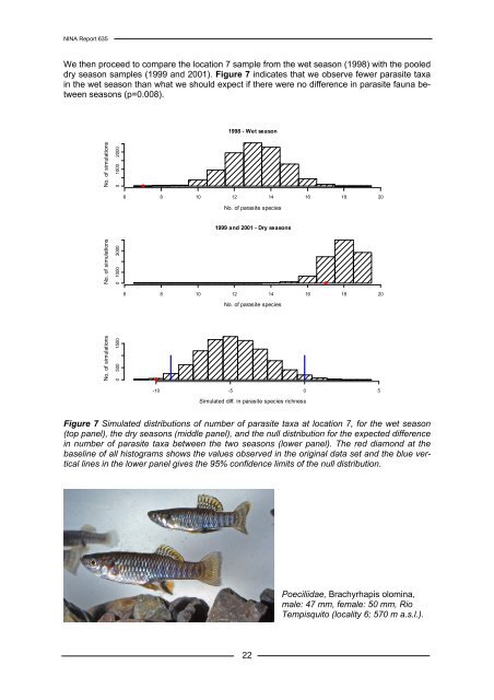 A survey of freshwater fishes and their macroparasites in the ... - NINA