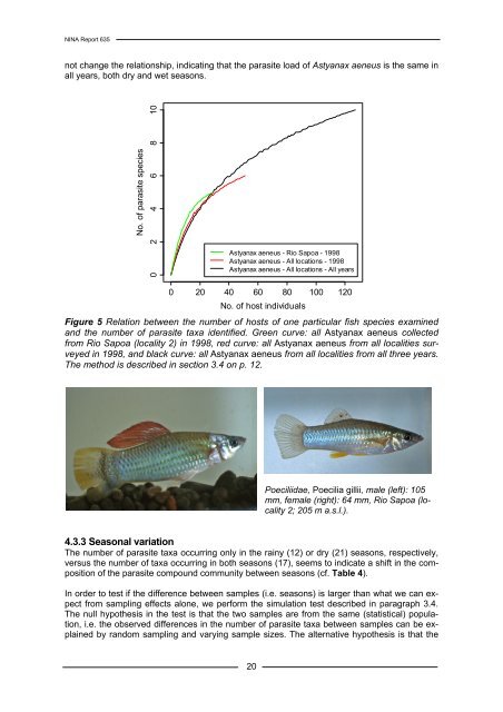 A survey of freshwater fishes and their macroparasites in the ... - NINA