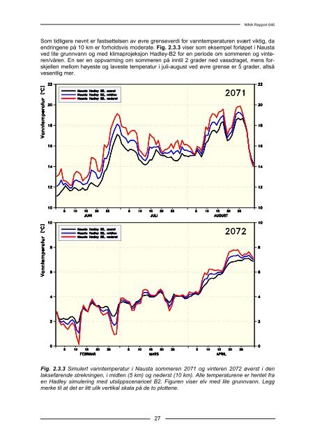 NINA-rapport 646: Laks i framtidens klima (pdf)