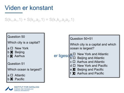 Teori og Praksis for Multiple Choice Prøver