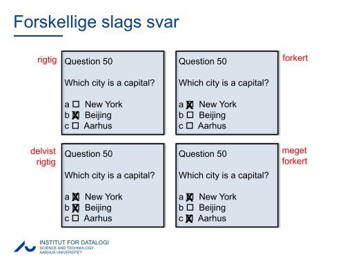 Teori og Praksis for Multiple Choice Prøver